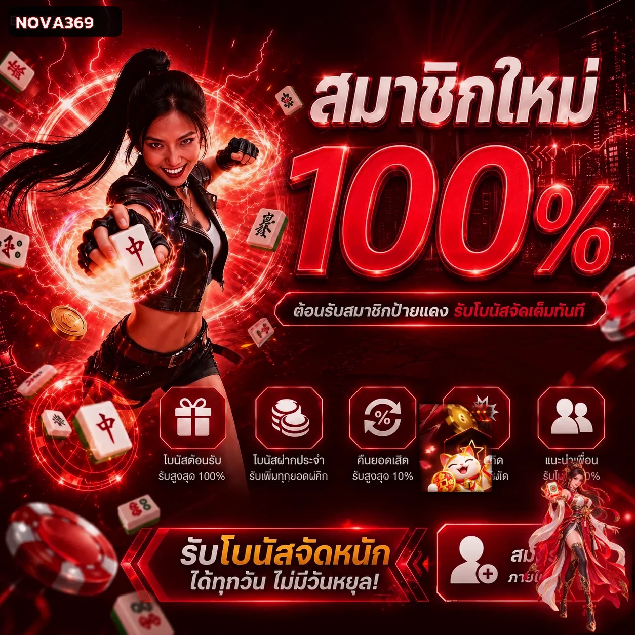 การ์ดทดลองเกม PG Soft บน nova369