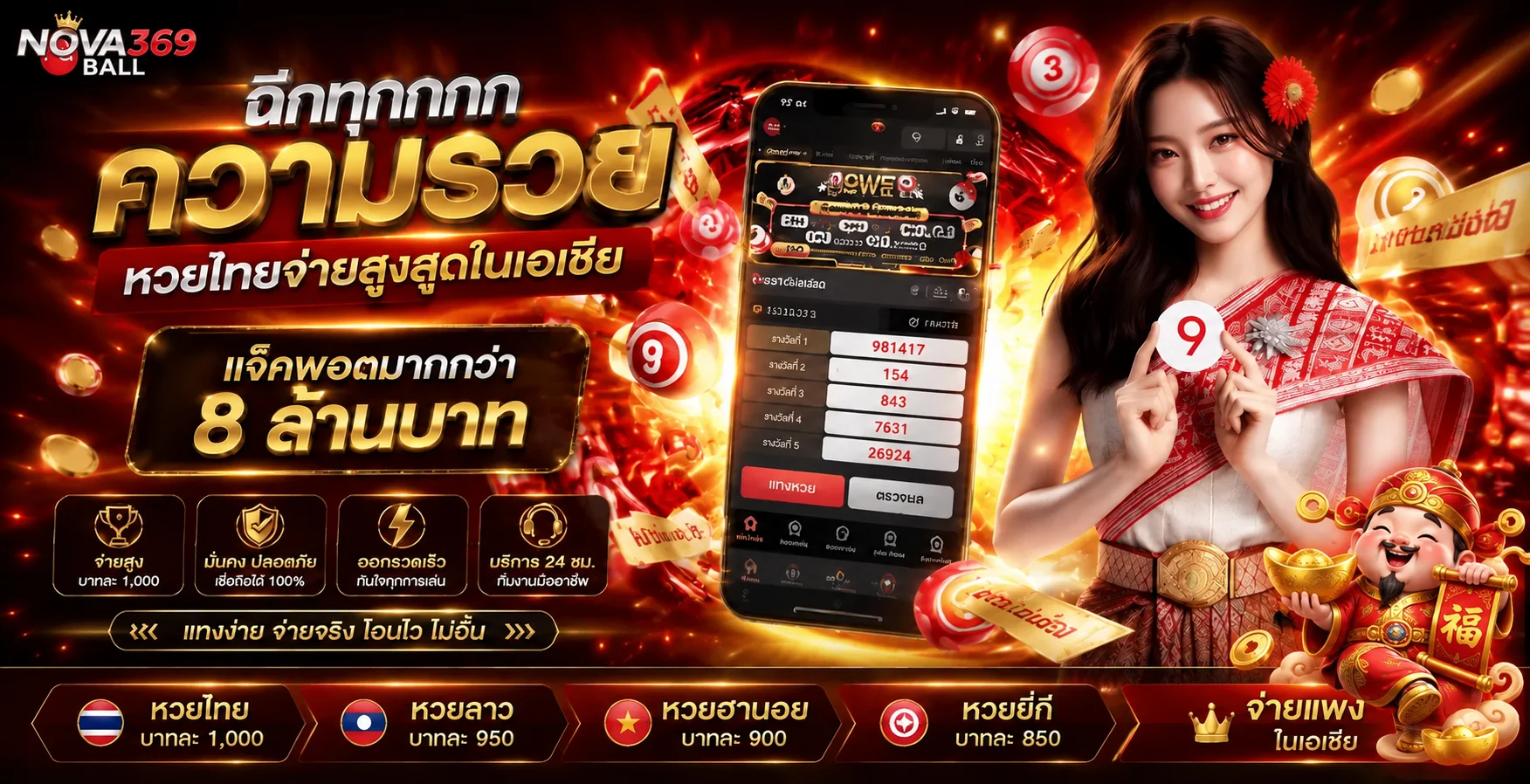 ผลหวย nova369 พร้อมหมายเลขและหน้าจอตรวจรางวัล