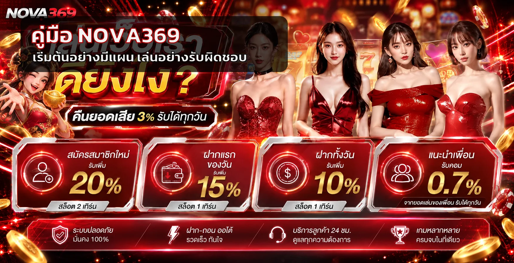 nova369 คู่มือเริ่มต้น สมัคร ทางเข้า และวางแผน